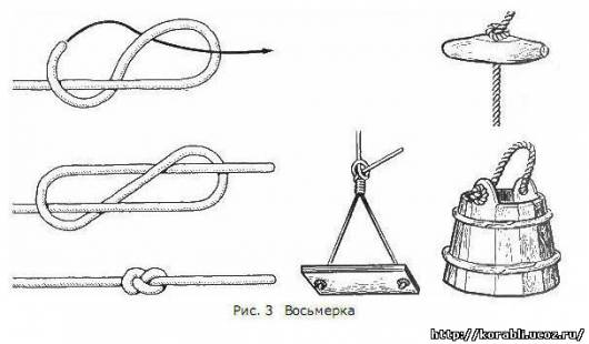 Классный журнал